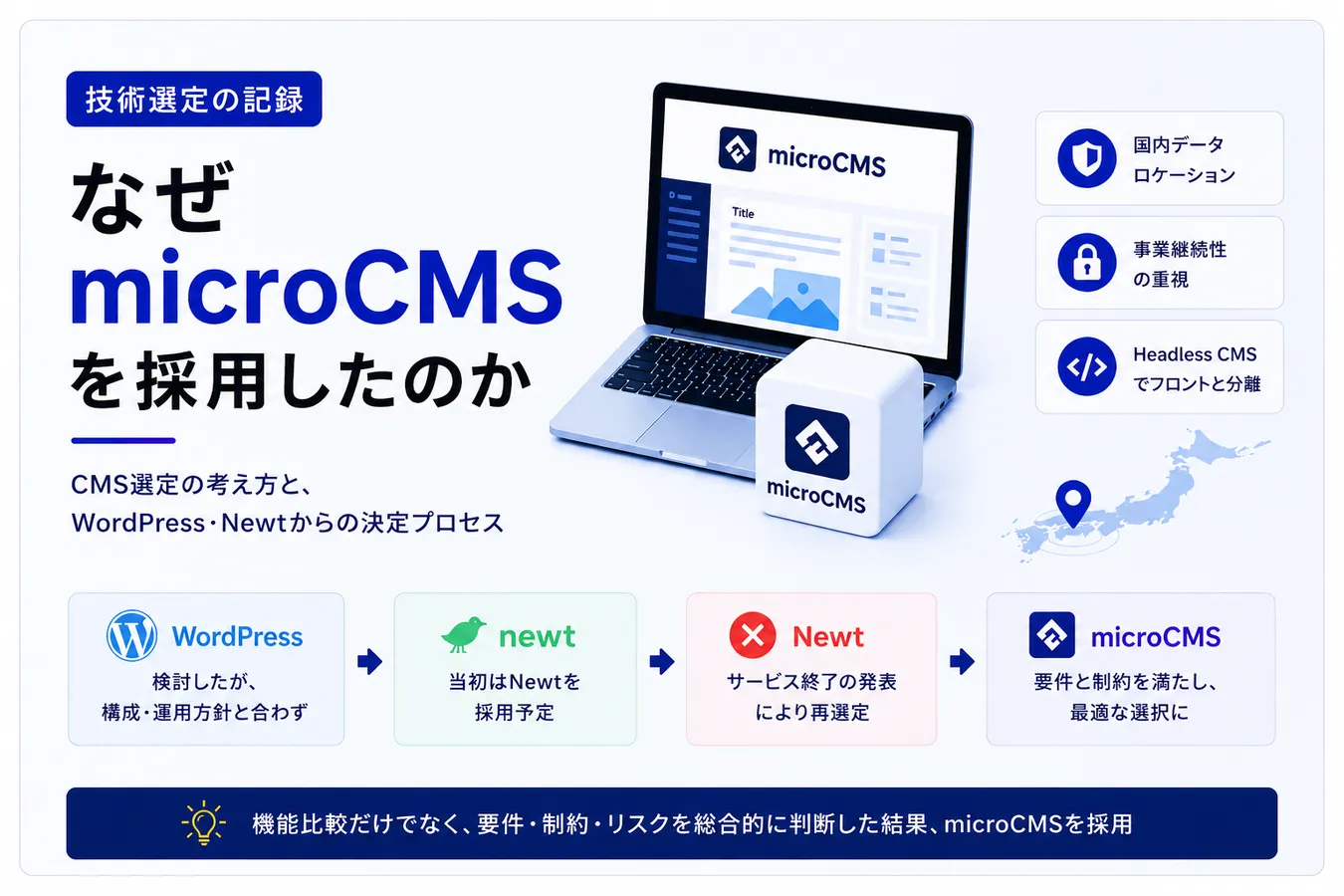 なぜmicroCMSを採用したのか