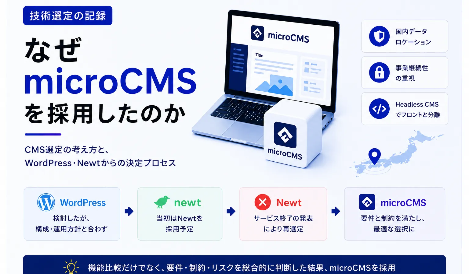 なぜmicroCMSを採用したのか